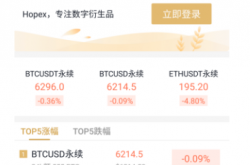 区块链新风口Hopex推出比特币、以太坊等永续合约